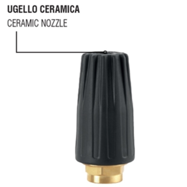 Rotating nozzles